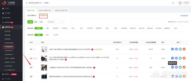 在抖音上如何卖东西
:抖音可以卖货吗？