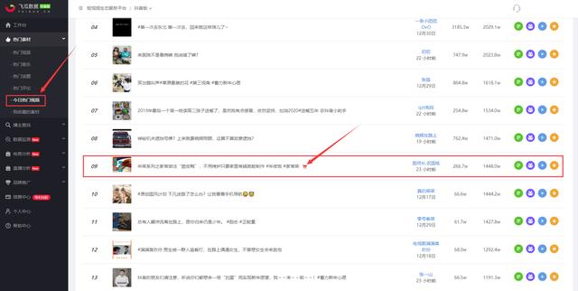 抖音上热门要多少赞
:抖音发布带商品的视频容易上热门，还是发布不带商品的视频容易上热门？