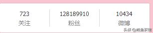 抖音真实粉丝
:谢娜某博粉丝接近1.3亿，而抖音只有200万，这是为什么？