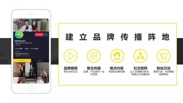 抖音对于品牌营销的重要性
:抖音企业号有什么好处，有人知道吗？