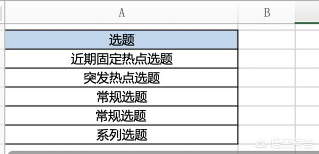 如何用抖音营销
:怎样可以增加企业收入？抖音平台上做推广效果怎么样？该怎么做推广？