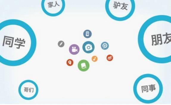 抖音引流营销
:如何引流？
