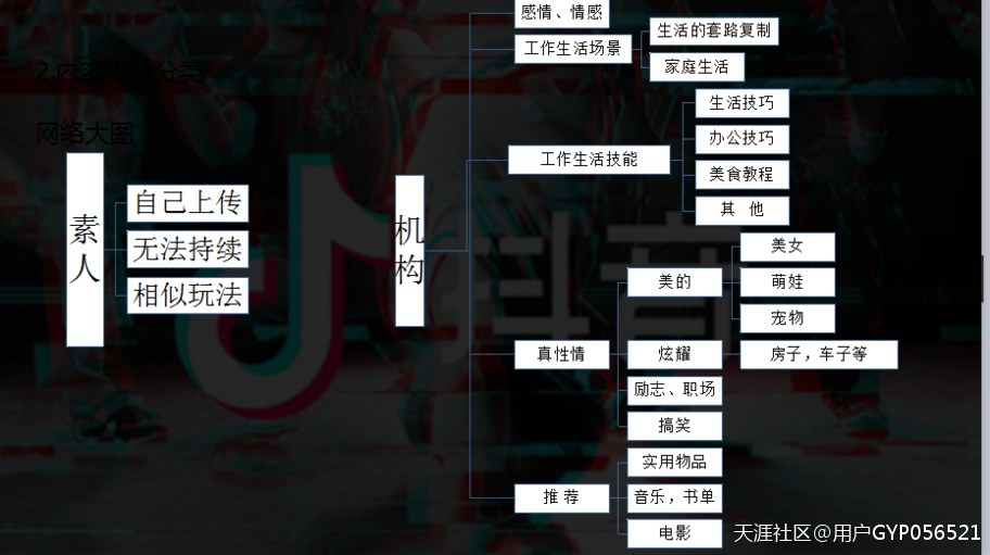 抖音热门推广
:抖音上热门，却不知从何做起，看完这篇文章我保证一定会给你带来灵感！