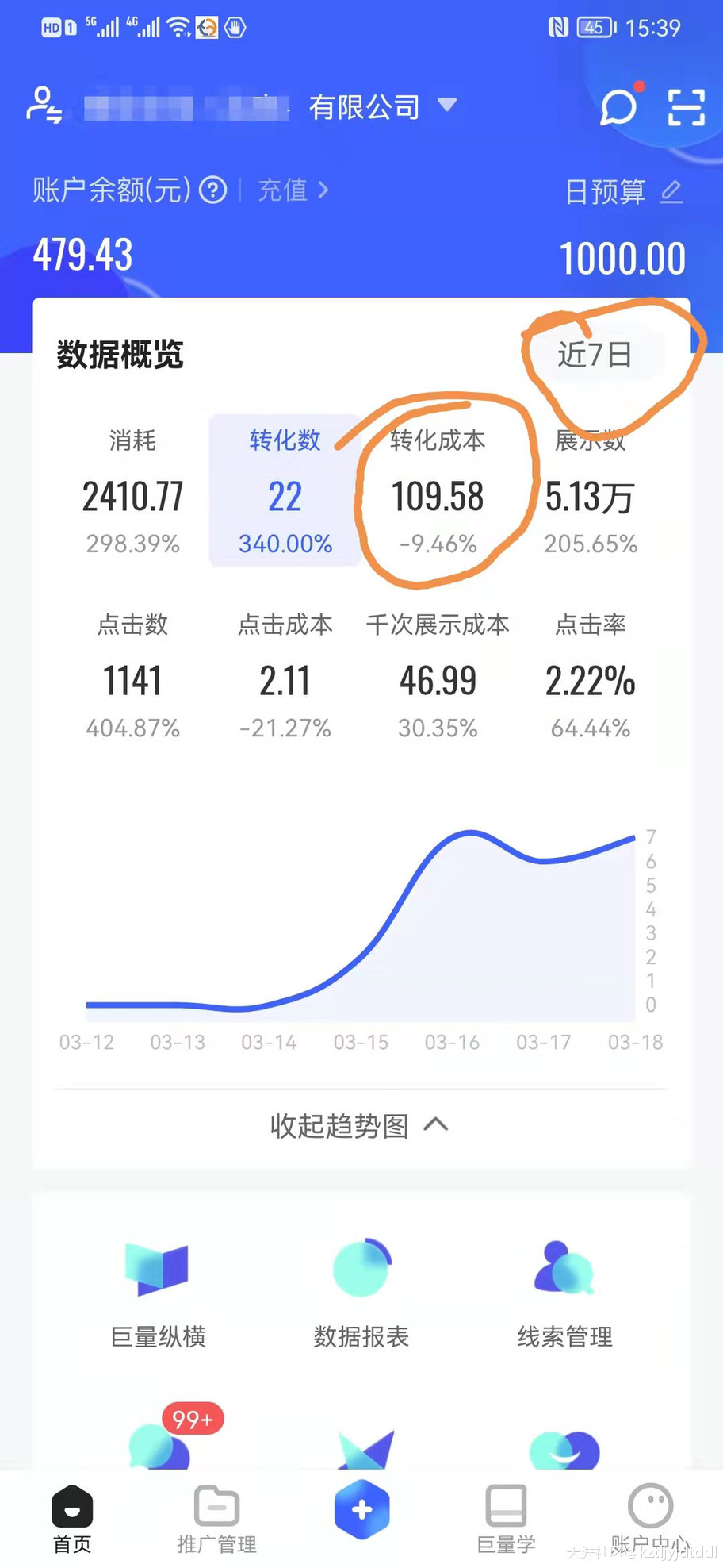 抖音kol广告
:吐槽一下在抖音、今日头条平台投放广告的真实遭遇