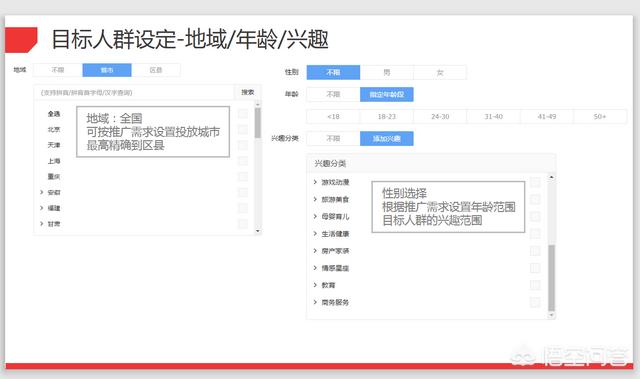 广州抖音广告
:在佛山做抖音广告投放，有作用吗，该怎么办？