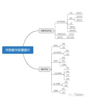 抖音广告下载的app安装包在哪
:你手机里必备的软件都有什么？