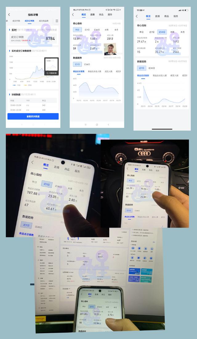 抖音小店销量查询
:抖音小店无货源爆单技巧大公开！教你如何与达人合作！如何选品？