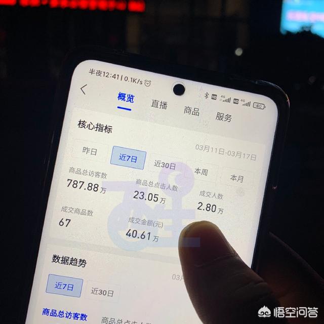 抖音小店销量查询
:抖音小店无货源爆单技巧大公开！教你如何与达人合作！如何选品？