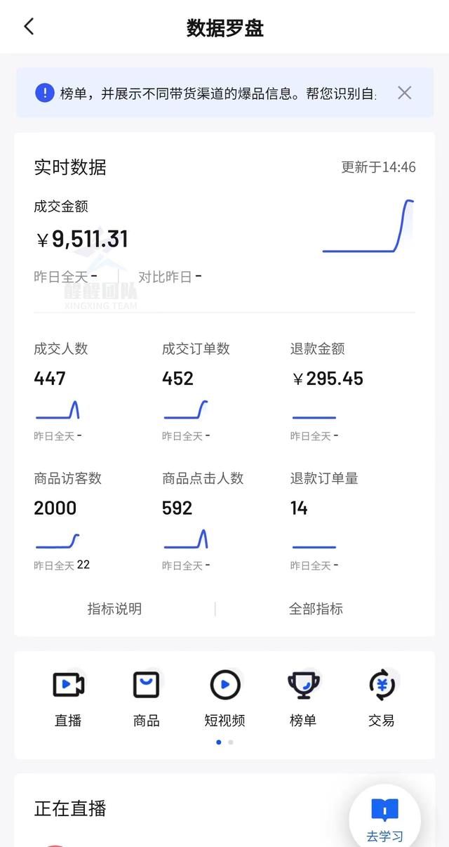 抖音销量
:为什么选择抖音小店？在抖店做无货源的三大原因！建议收藏？