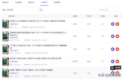 抖音短视频运营方案
:抖音短视频账号运营如何做到日涨粉丝100万？