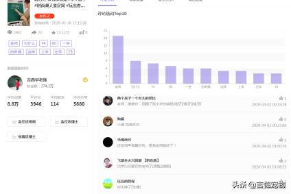 抖音短视频运营方案
:抖音短视频账号运营如何做到日涨粉丝100万？