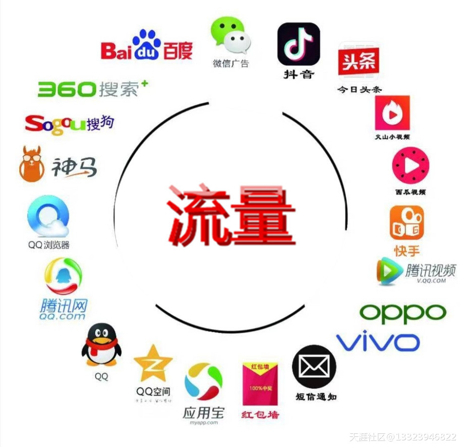 抖音本地广告
:互联网广告行业的发展趋势