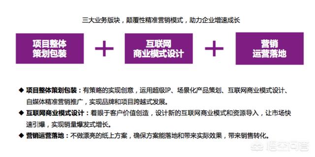 营销策划 百度网盘
:营销策划是否适合长期发展？