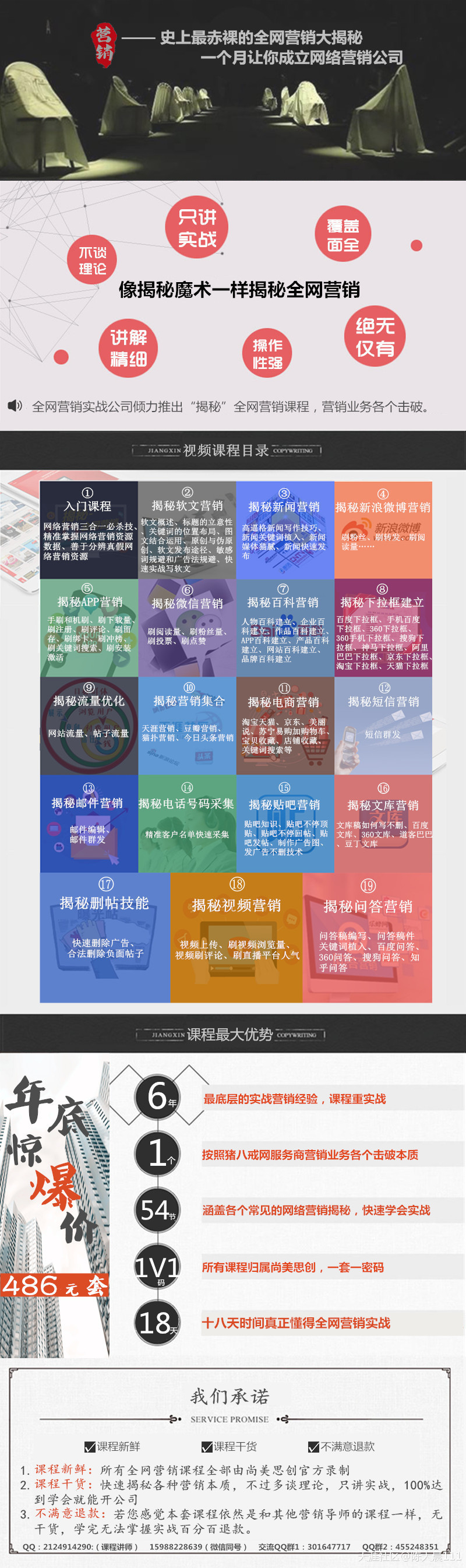的全网营销
:像揭秘魔术一样《揭秘全网营销实战课程》(转载)