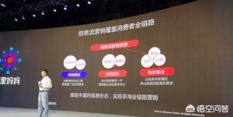新营销方式
:阿里妈妈的新营销方式是否已经向大数据营销转变了？