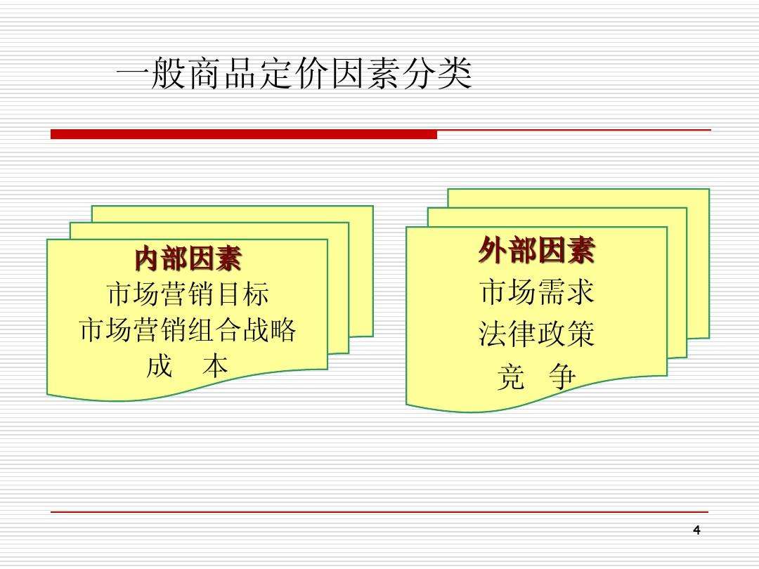 市场营销产品策略(市场营销产品策略案例分析)