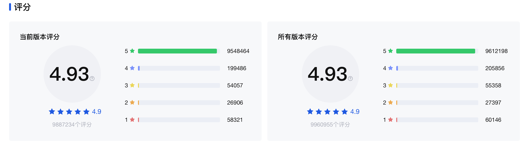 “仰望星空,脚��地�——浅�超级独角兽�红书的�展进程