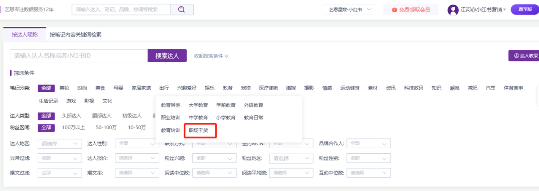�红书�主如何��?快看这5��红书��方�
