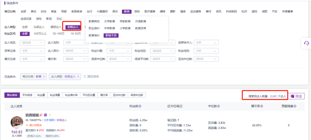 �红书�主如何��?快看这5��红书��方�