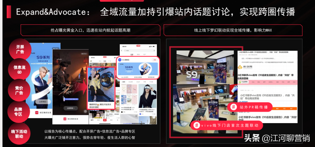��红书,竟然还�知�它?拆解�红书官方IDEA�销方法论