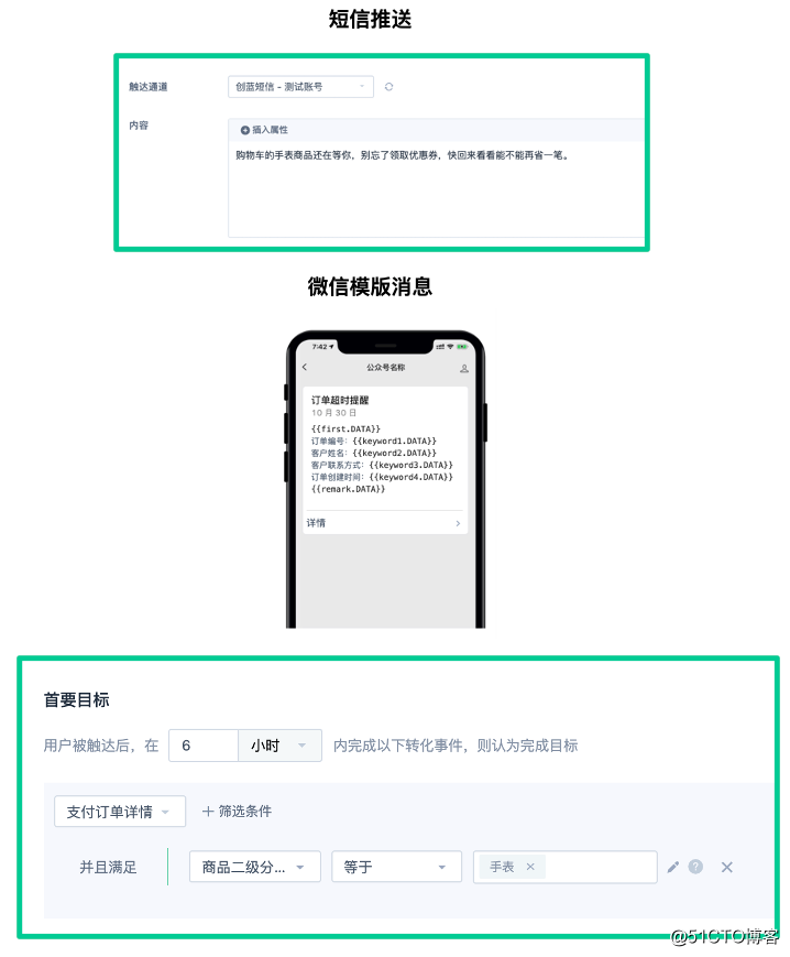 a5营销(a5广告联盟怎么样)
