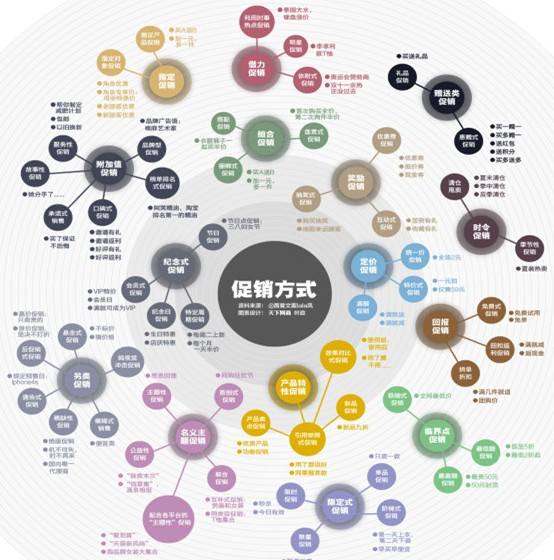 内容营销是什么意思(内容营销是什么意思淘宝)