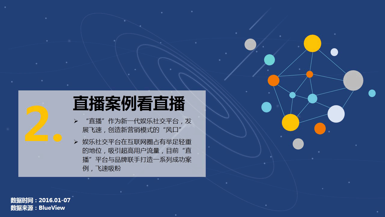 粉丝营销案例(明星粉丝营销案例)