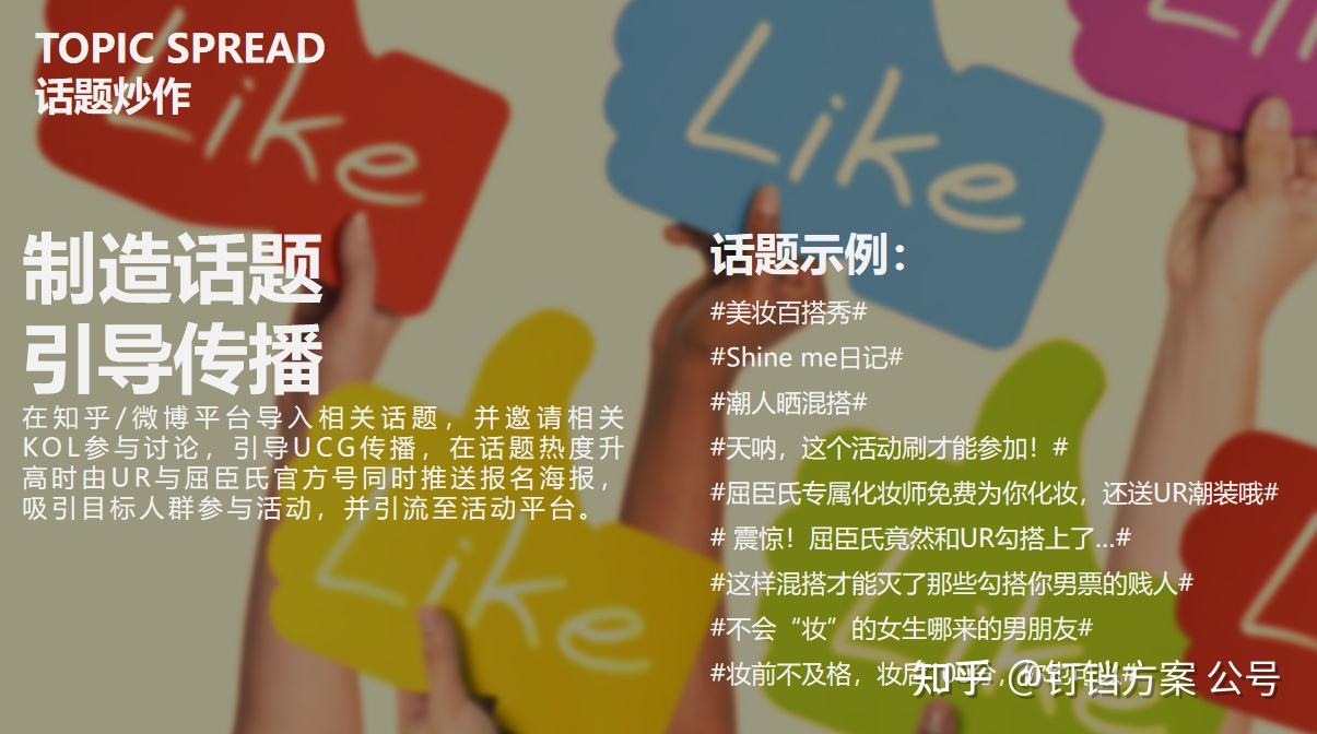 跨界营销案例(跨界营销案例分析)