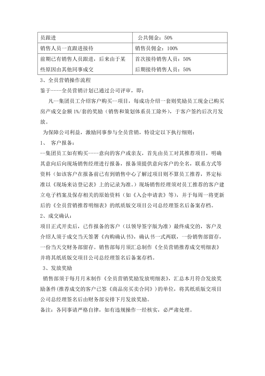 全员营销激励方案(全员营销激励方案同步相关制度)