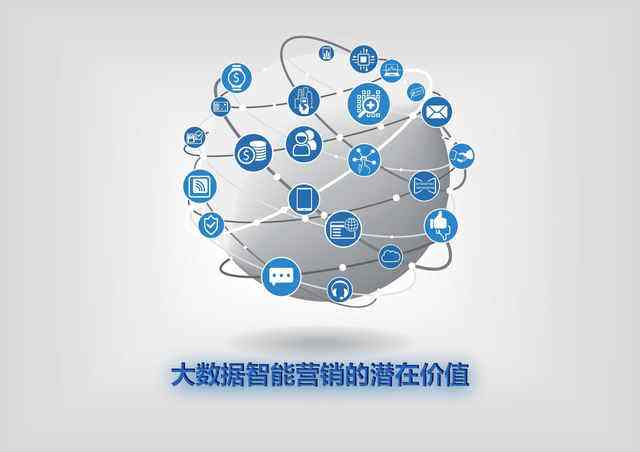 数据营销(数据化营销)