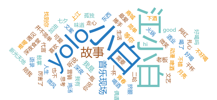 营销热点(六月营销热点)