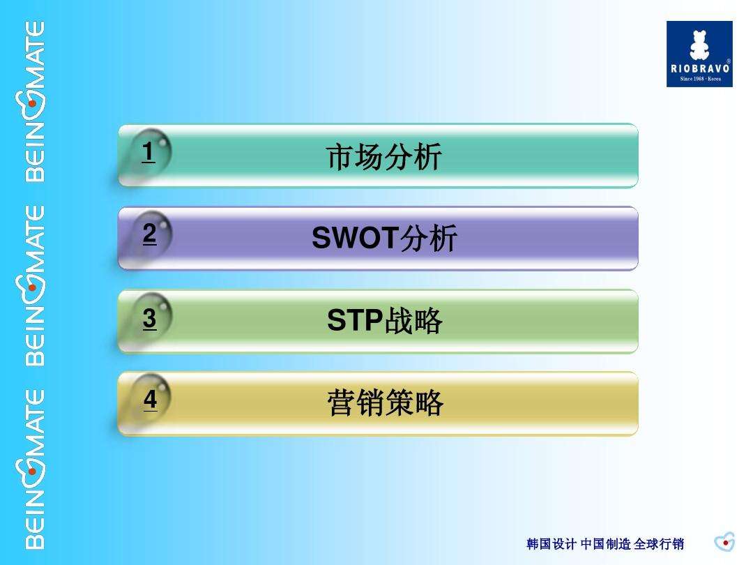市场营销案例(市场营销案例分析模板)