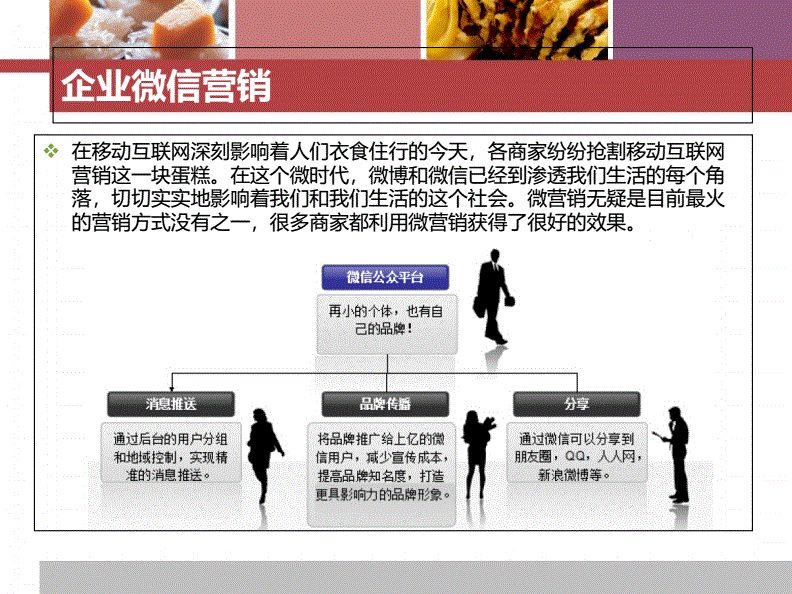 微营销推广方案(怎么做微营销推广)