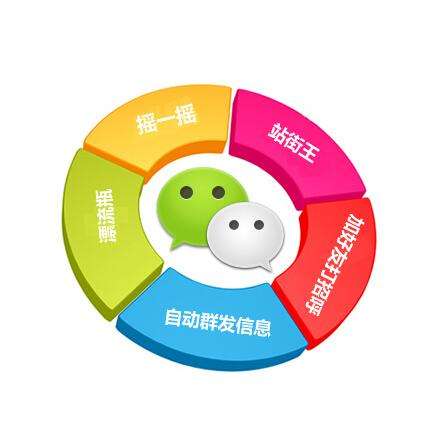 什么是微信营销(什么是微信营销及其特点)