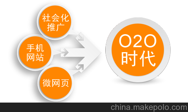论坛营销(论坛营销的效果)