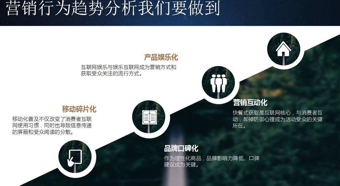 十大营销策略有哪些(十大营销策略有哪些20202021)