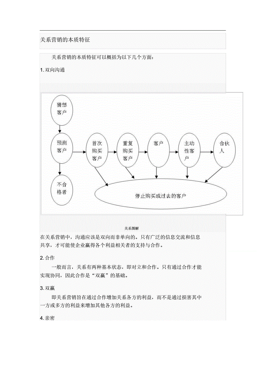 关系营销名词解释(关系营销名词解释是什么)