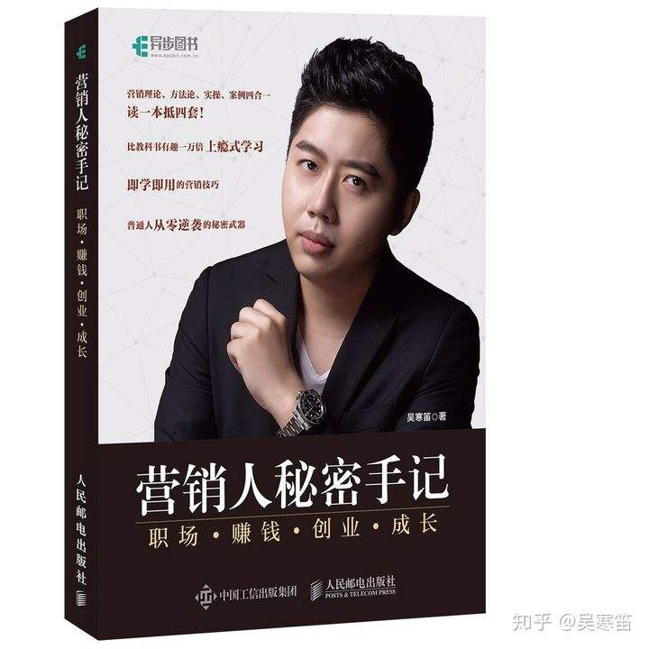 关于营销方面的经典书籍的信息