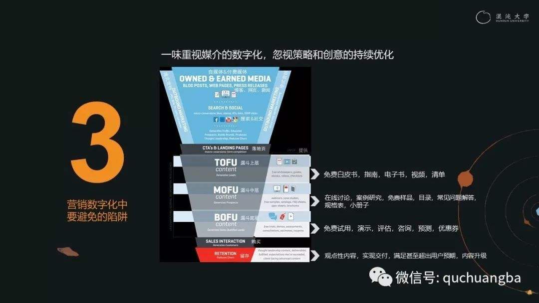 什么是数字化营销(什么是数字化营销思维)