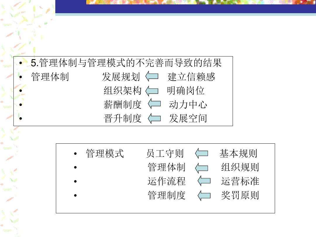 6p营销理论(6p营销理论名词解释)