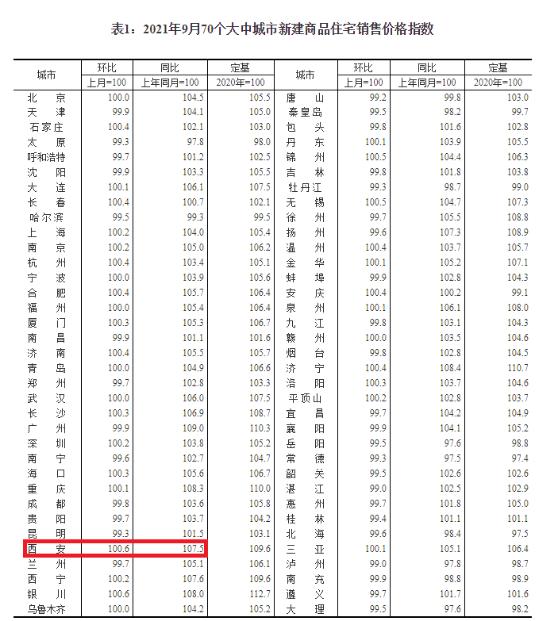 新闻营销价格(新闻调查广告价格)