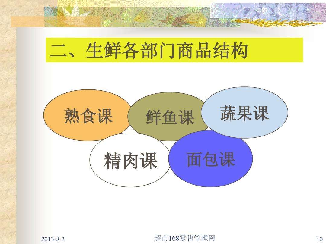 超市生鲜管理技巧和营销(超市生鲜管理技巧和营销首航)