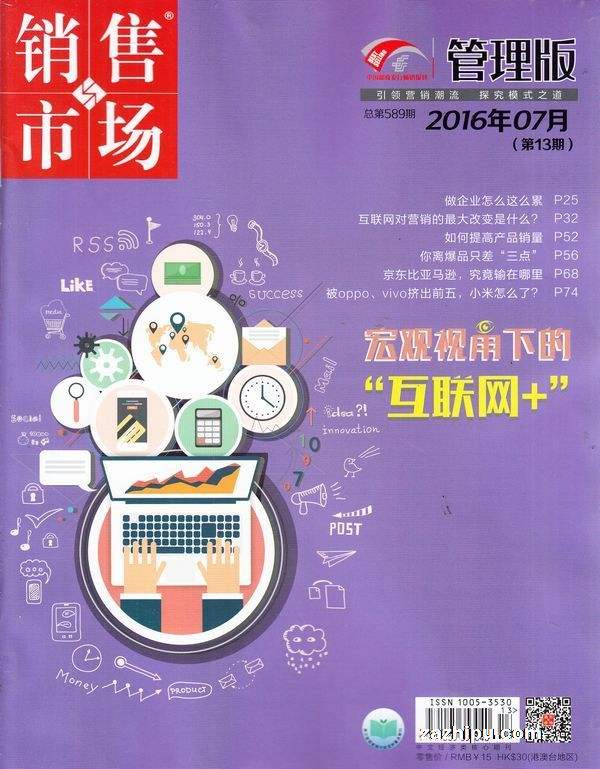 现代营销杂志(现代营销杂志是什么级别的)