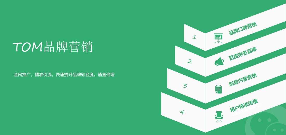 品牌营销(品牌营销案例)