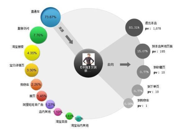 营销通合生元手机版(合生元妈妈100分销平台)