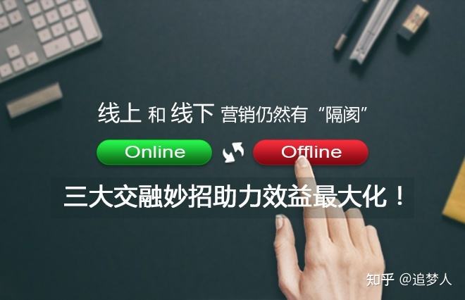 联动营销(联动营销什么意思)