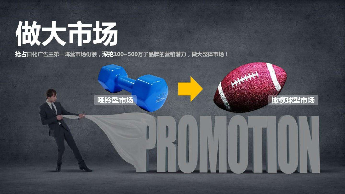 关于实体店100个营销策略的信息