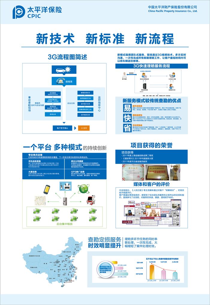 太平洋保险营销支持系统用户登录的简单介绍