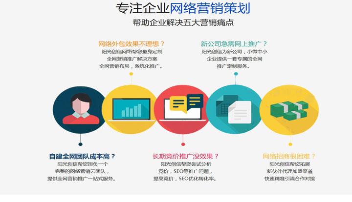 营销策划品牌策划(品牌推广策划营销策划)
