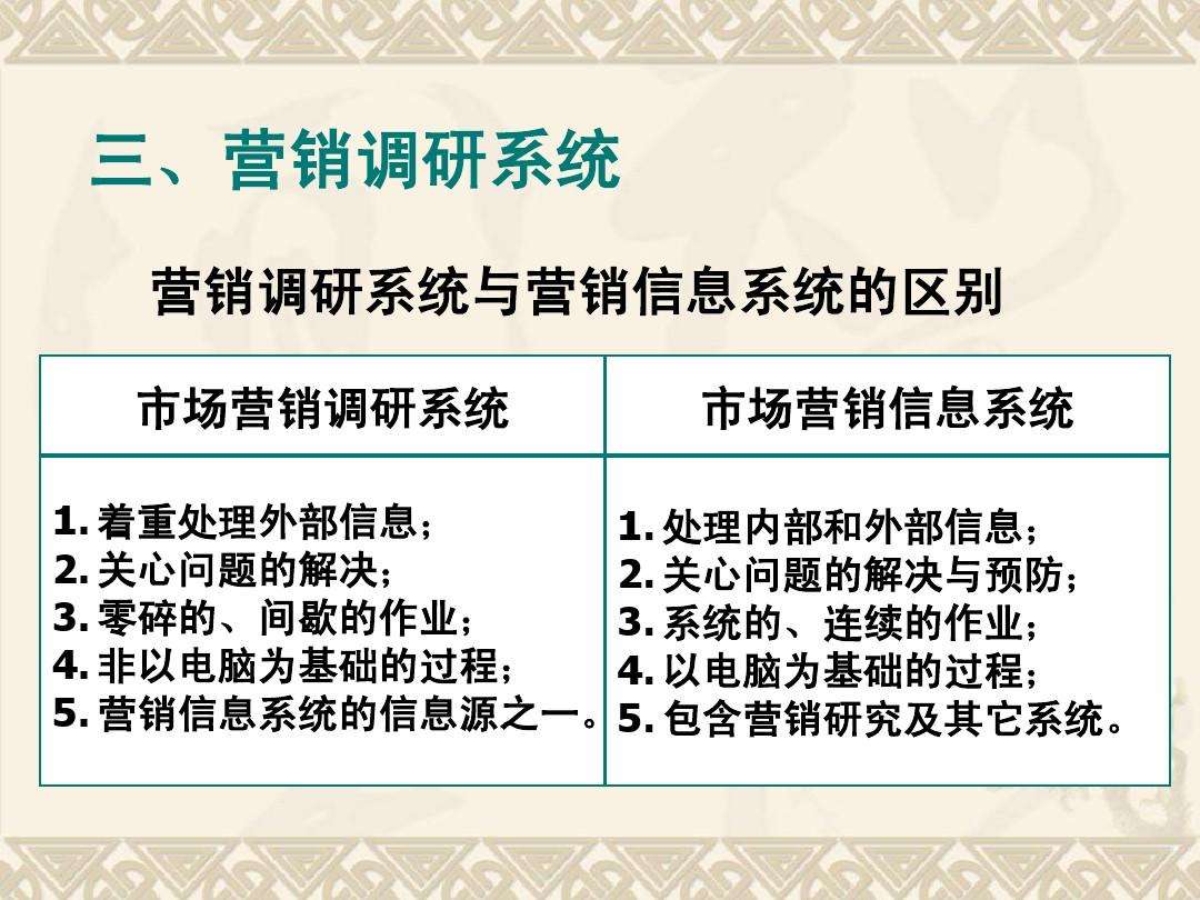 营销信息系统(营销信息系统就是企业专门负责)